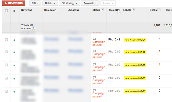Read more about the article Use Labels In Adwords For Better Account Management