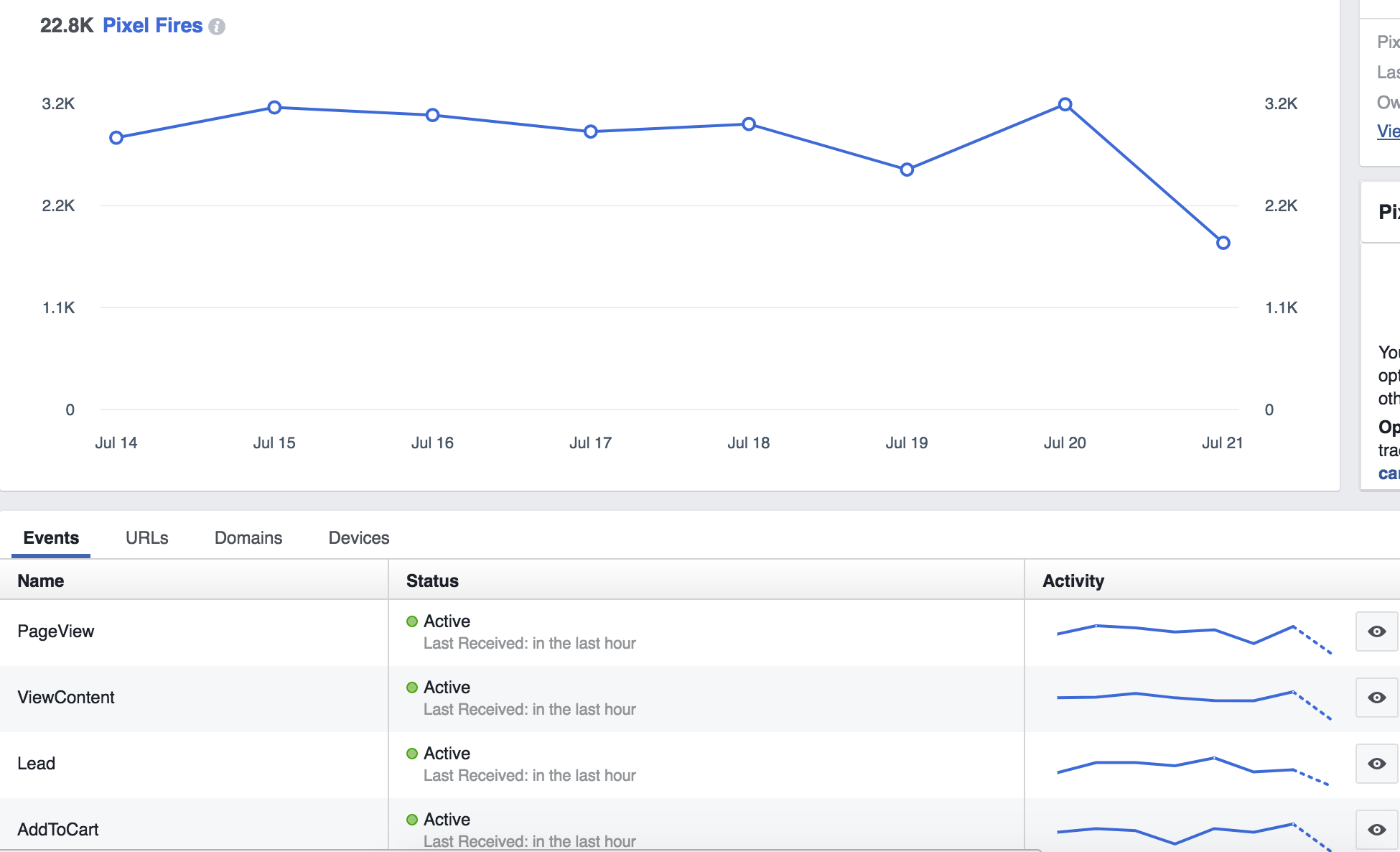 How To Set Up Facebook Ads Custom Conversions