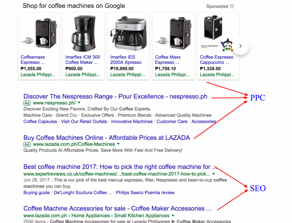 anatomy of search engine results